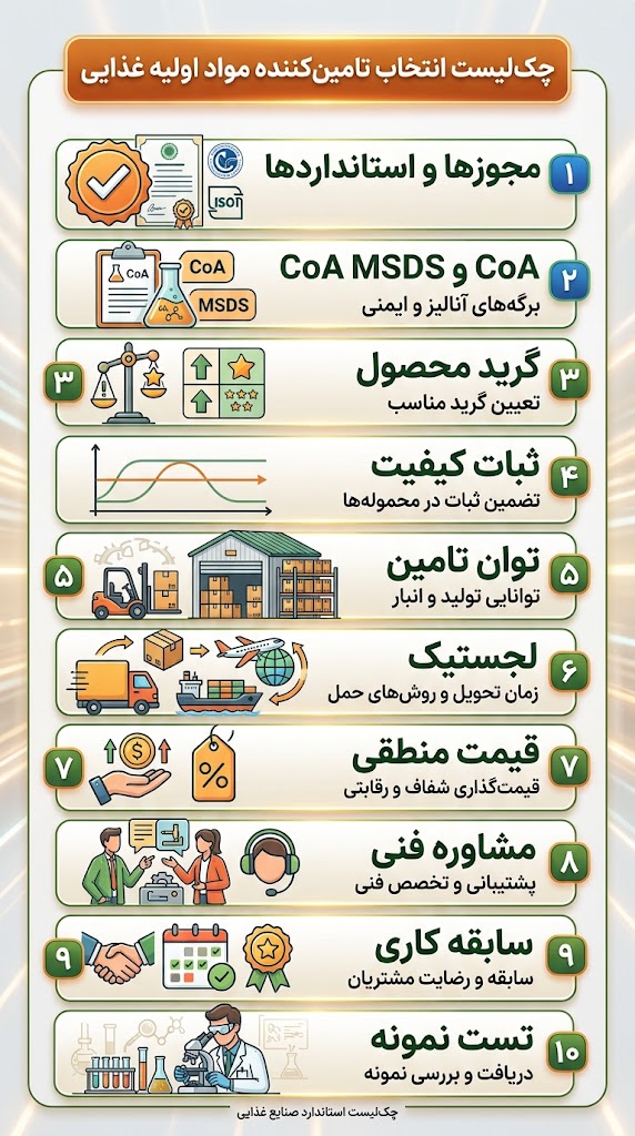 چگونه بهترین تامین‌کننده مواد اولیه صنایع غذایی را انتخاب کنیم